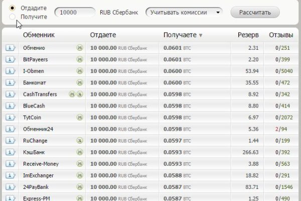 Как войти в кракен через тор